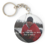Photo of Chrisj Keychains
