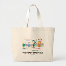 Photoautrophile (Photosynthesis) Canvas Bag