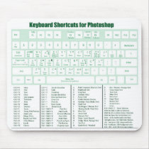 Photoshop Keyboard Shortcuts Mousepad