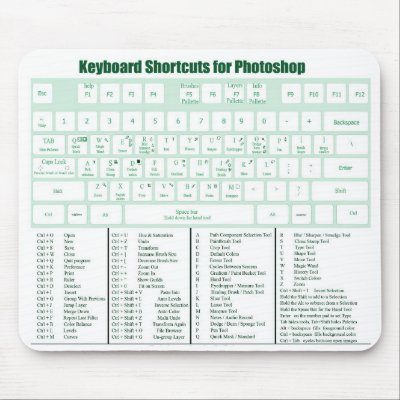 Gift Idea #7: Always have Photoshop keyboard shortcuts close at hand