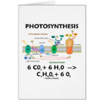 Photosynthesis (Carbon Dioxide + Water) Greeting Card