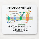 Photosynthesis (Carbon Dioxide + Water) mousepads