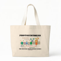 Photosynthesis The Original Green Energy Source Canvas Bags