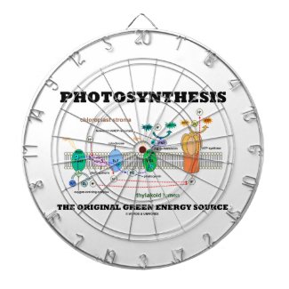 Photosynthesis The Original Green Energy Source Dart Board