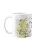 Php 4:4  Rejoice in the Lord always; again I will  Coffee Mugs