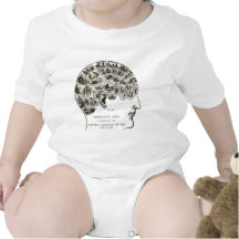 Phrenology Baby Bodysuits