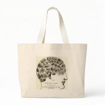 Phrenology Canvas Bags