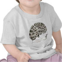 Phrenology T Shirts