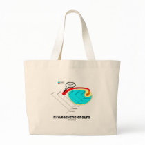 Phylogenetic Groups (Mammalia) You Are Here bags