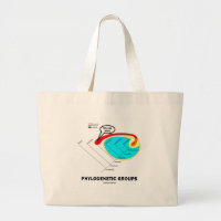 Phylogenetic Groups (Mammalia) You Are Here Jumbo Tote Bag