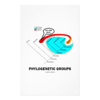 Phylogenetic Groups (Mammalia) You Are Here Stationery