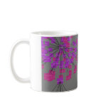 Physical Units Ontology: The Mug
