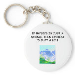 physics and the universe keychains