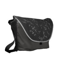 Physics diagrams and formulas commuter bags