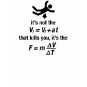 physics - it's the sudden deceleration that kills t-shirts by strk3 physics - it's the sudden deceleration that kills t-shirts