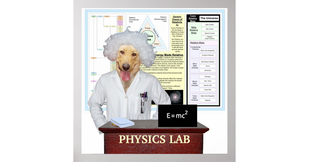 Physics Lab Poster Zazzle