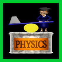 Physics posters