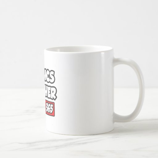 Physics Teacher 24-7-365 Coffee Mugs