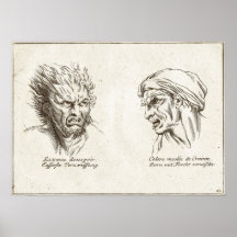Physiognomy, Psychological Study of Faces Poster