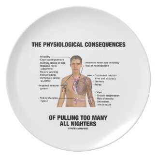 Physiological Consequences Pulling All Nighters Dinner Plates