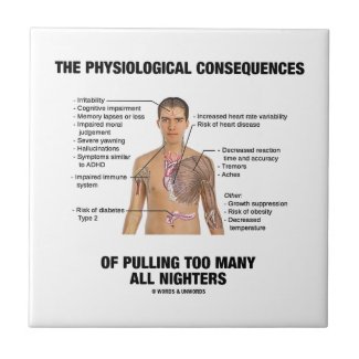 Physiological Consequences Pulling All Nighters Tile