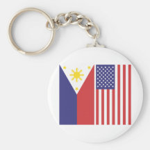PI and US Flags Key Chain