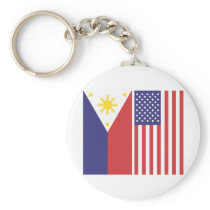 PI and US Flags Key Chain
