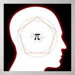 Pi Day - math poster posters
