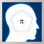 Pi Day - math poster posters
