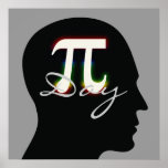 Pi Day - math poster posters
