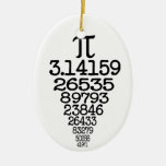 Pi Day Nerd Christmas Tree Ornaments