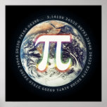 Pi Day on Earth - Math poster posters