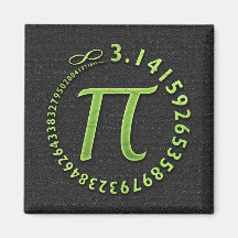 Pi in the round fridge magnets
