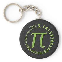 Pi in the round key chains