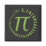 Pi in the round magnets