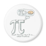 Pi is Indeed Irrational Magnets