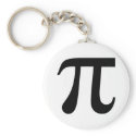 Pi keychains