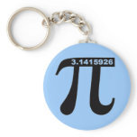 Pi Keychain