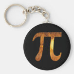 Pi Keychain