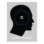 Pi Mind - Happy Pi Day! - Greetings Postcard