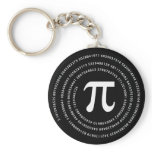 Pi Number Design Keychain