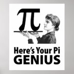 Pi Number Humor posters