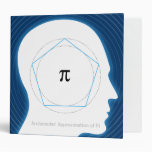 Pi Number - math binder