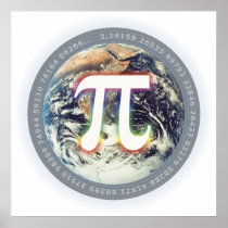 Pi Number on Earth - Math poster