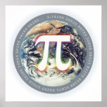 Pi Number on Earth - Math poster