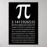 Pi posters