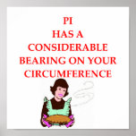 PI posters