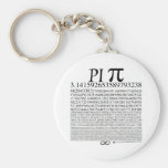 Pi Square Black Key Chain
