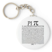 Pi Square Black Key Chain