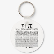 Pi Square Black keychains